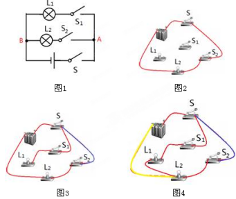 《串聯和并聯》重難點突破