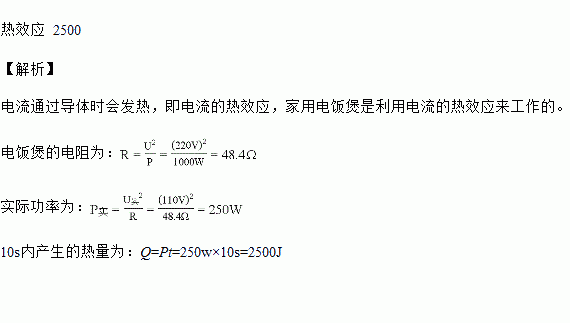u型伸縮蚊帳安裝步驟圖_u型尿片的正確用法圖_焦耳定律u型管實(shí)驗(yàn)圖