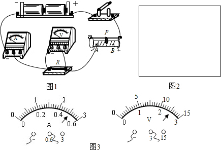 干粉物料u型加料機u型槽_u型夾管_焦耳定律u型管實驗圖