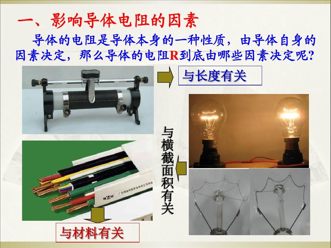 能量守恒轉換定律最早是由焦耳發現的_u型管卡 鍍鋅u型管卡 標準件/緊_焦耳定律u型管實驗圖