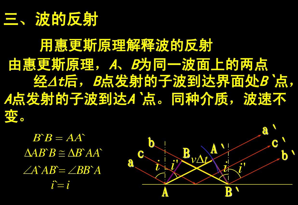 光的反射折射圖片_遮蓋力 折射 反射_彩虹是折射還是反射