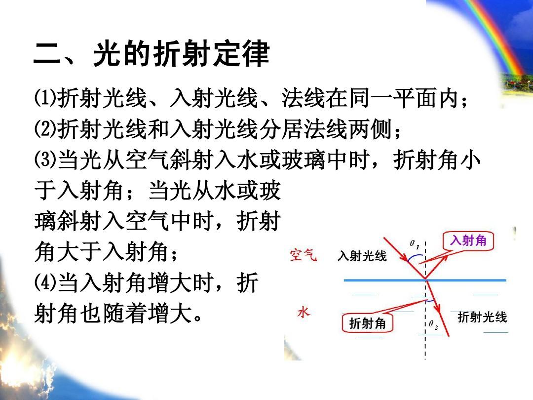 反射和折射有什么區(qū)別_折射和反射適用條件_光的反射折射圖片