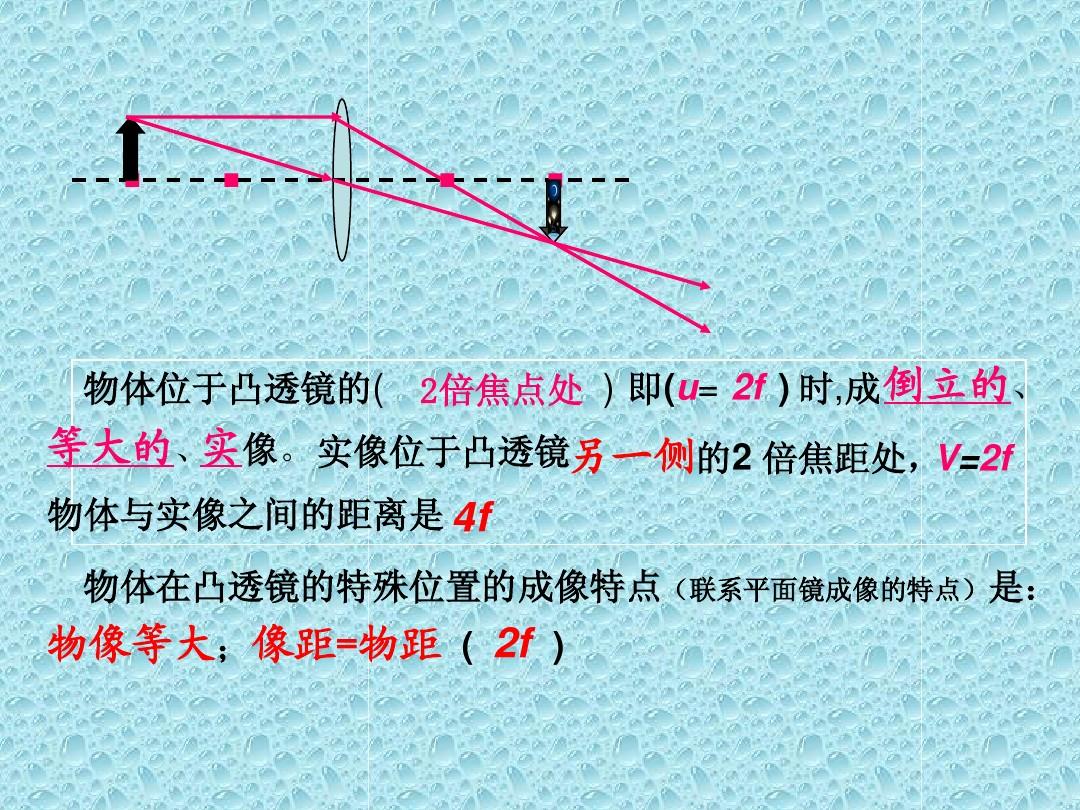 凸透鏡成像規律總結歸納_柱透鏡成像規律實驗_平凹透鏡成像規律