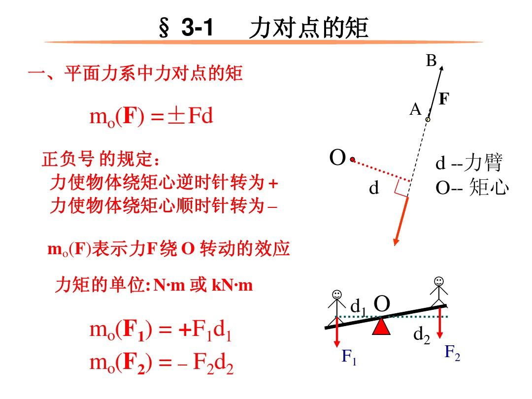 二力平衡公理適用于剛體嗎_兩力平衡_力邦喜通前列地爾適用科室