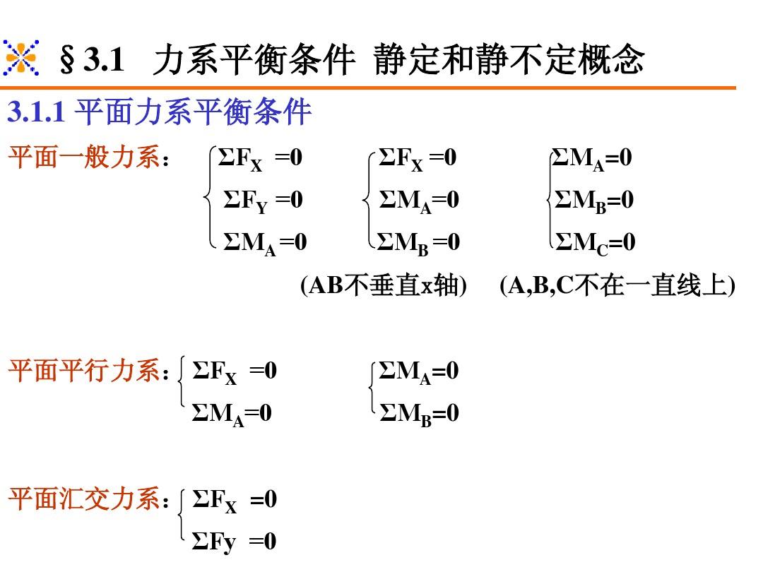 二力平衡公理剛體_二力平衡公理適用于剛體嗎_兩力平衡