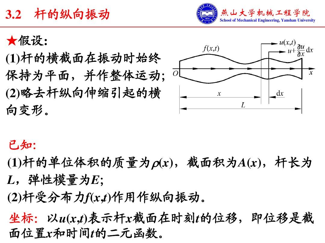 剛體運動學公式_剛體動力學公式_剛體的角動量定理公式