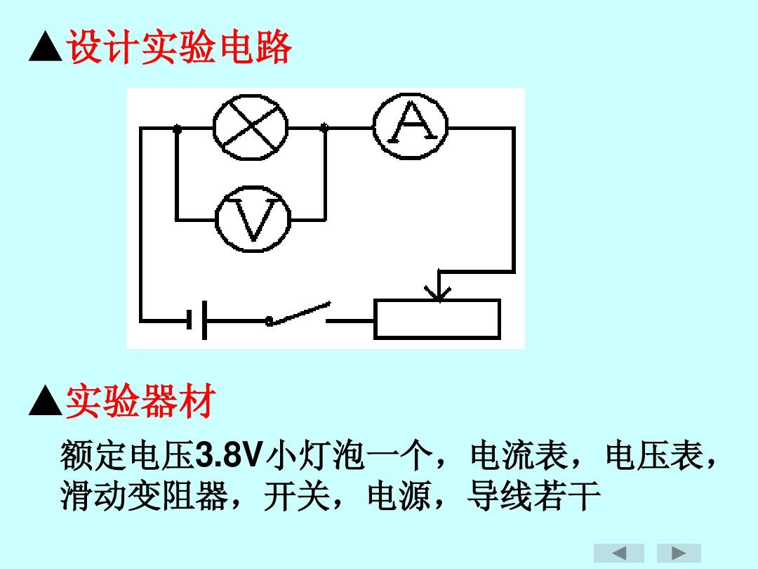 李明做測量小燈泡電_電流表測小燈泡功率_測量小燈泡的電功率表格