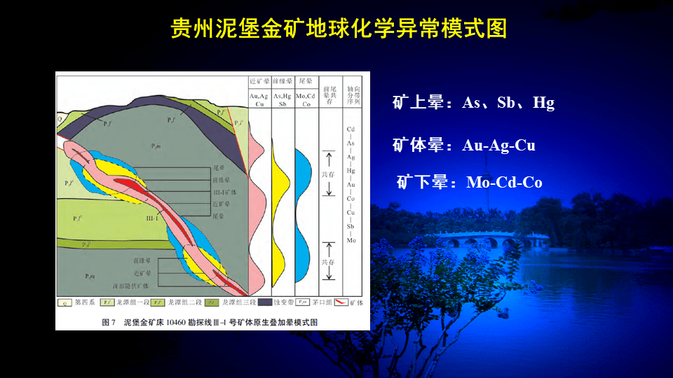 物理標準下氧氣密度計算公式_物理資源與評價八下_8年級下物理二力平衡課課件
