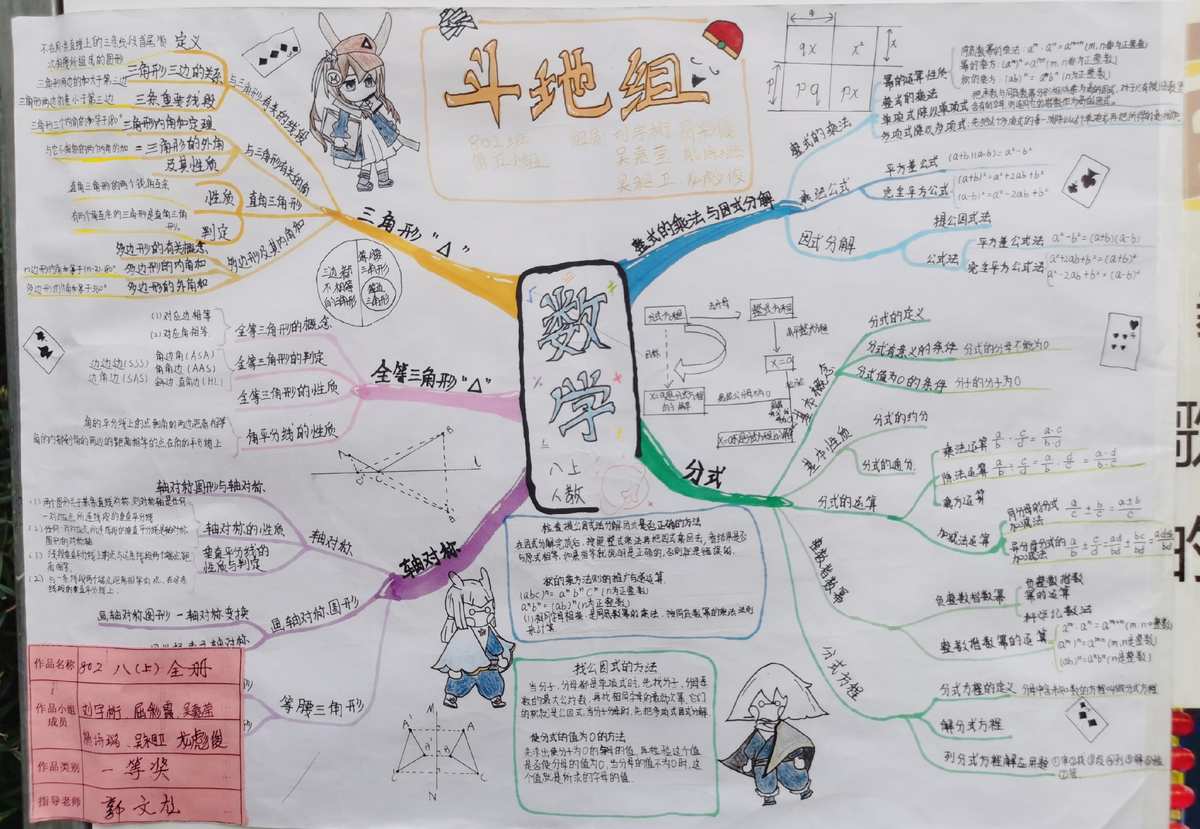 小說結構思維結構導圖_生活中的透鏡思維導圖物理_思維結構導圖