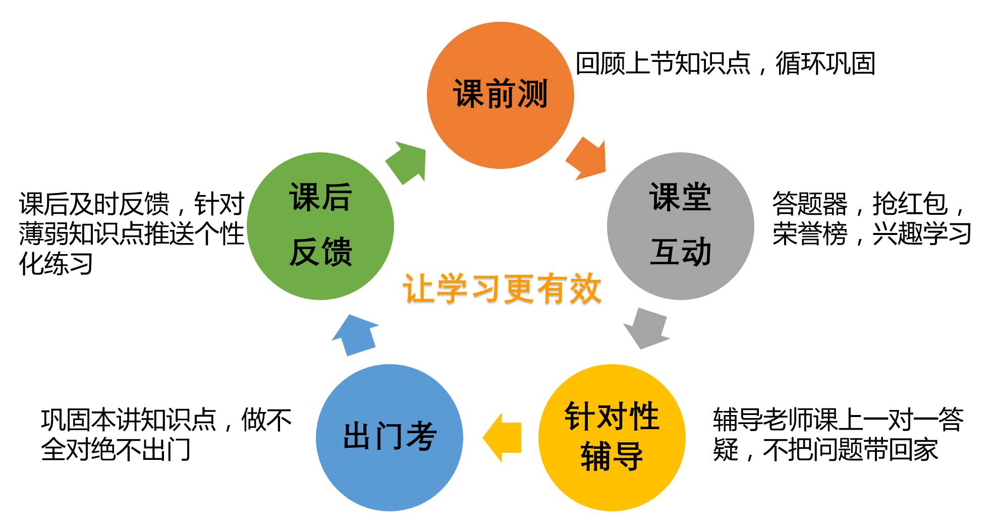 聲的利用課件_聲的利用課件免費_如何利用聲卡內錄音