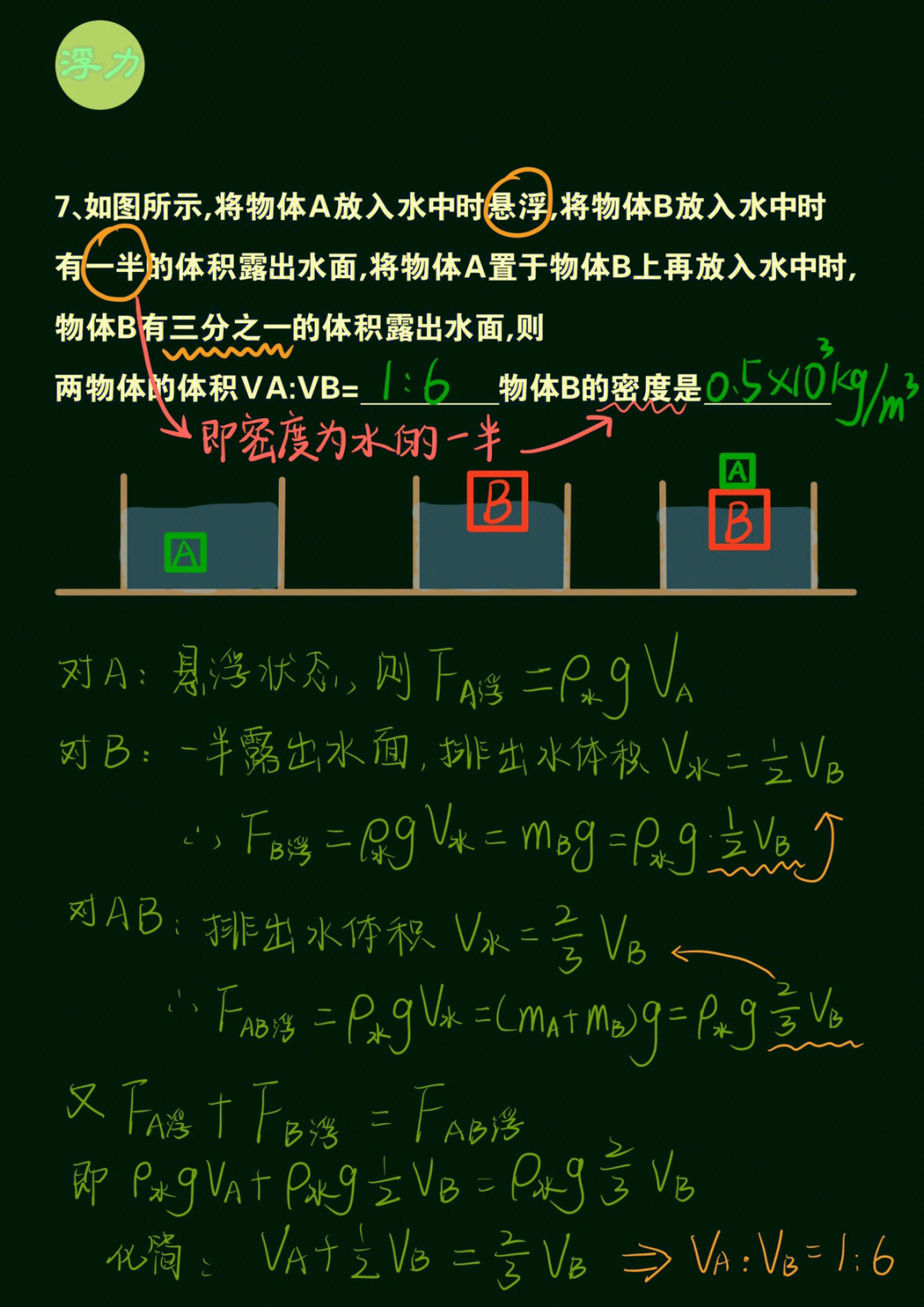 幾個(gè)壓強(qiáng),丁烷是液體_1個(gè)大氣壓強(qiáng)是多少mpa_壓路機(jī)上的碾子是增大壓強(qiáng)的嗎