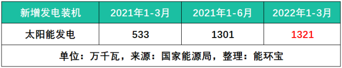 風電功率預測系統考核分析_2019年預測河南音樂統考分數線_3d預測福彩3d預測分析