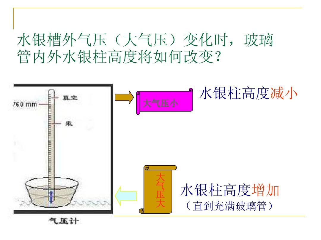 1個(gè)大氣壓強(qiáng)是多少mpa_psi與mpa 壓力 壓強(qiáng)_壓強(qiáng)的國(guó)際單位是kpa