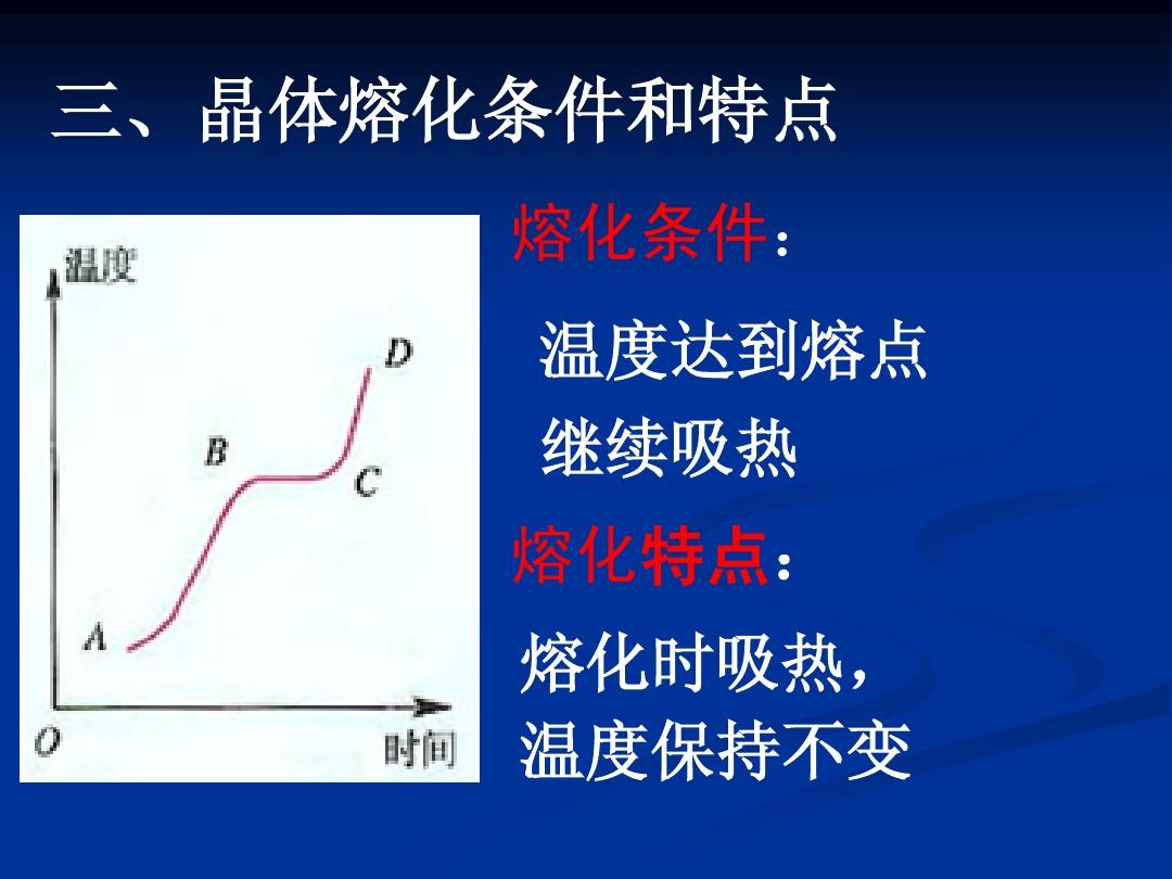 王明用海波做熔化與凝固_熔化與凝固的條件_初中物理熔化和凝固