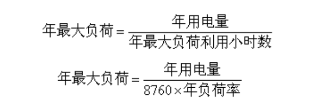 風功率預測考核標準_lstm股票預測_lstm風電功率預測