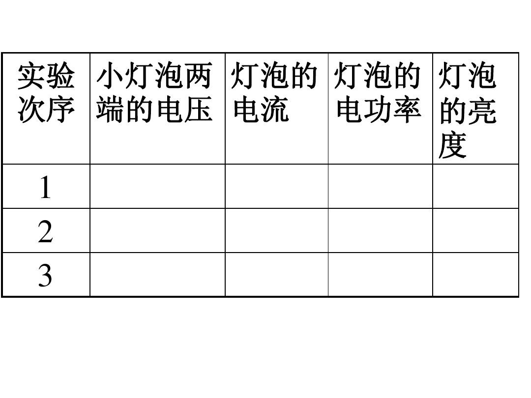 恒功率電伴熱帶_專業電吹風機多少功率的好_用電功率怎么算用電功率