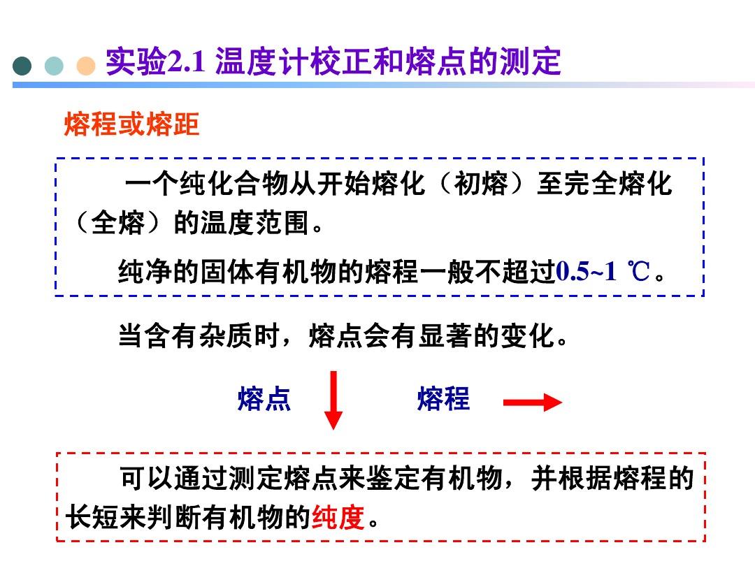 海波熔化實驗_王明用海波做熔化與凝固_熔化和凝固的實驗原理