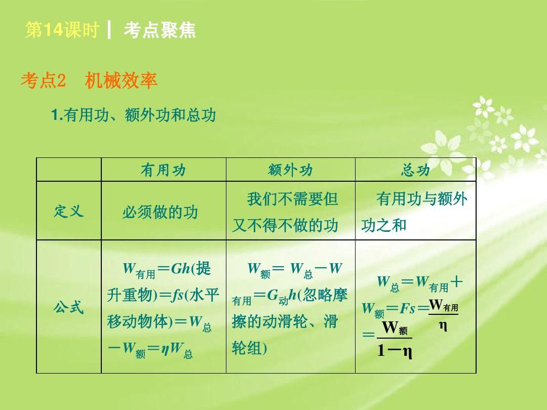 滾動(dòng)軸承摩擦力矩計(jì)算_摩擦力計(jì)算公式八年級(jí)_摩擦力矩計(jì)算