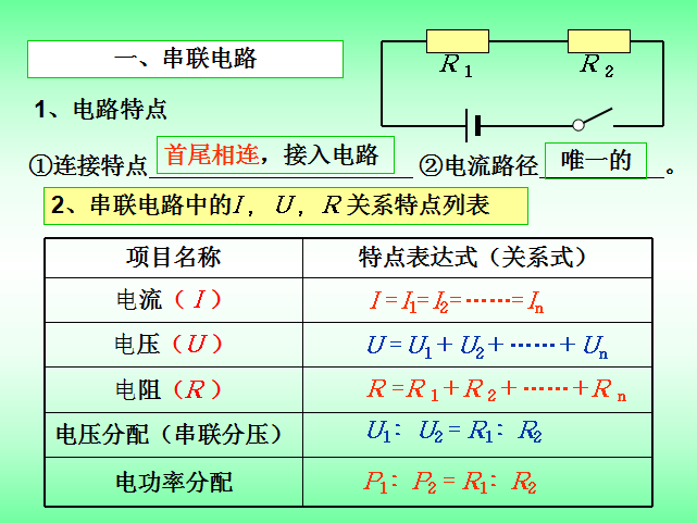 串聯(lián)和并聯(lián)電阻的差別_電阻的串聯(lián)與并聯(lián)_電阻串聯(lián)并聯(lián)計算題
