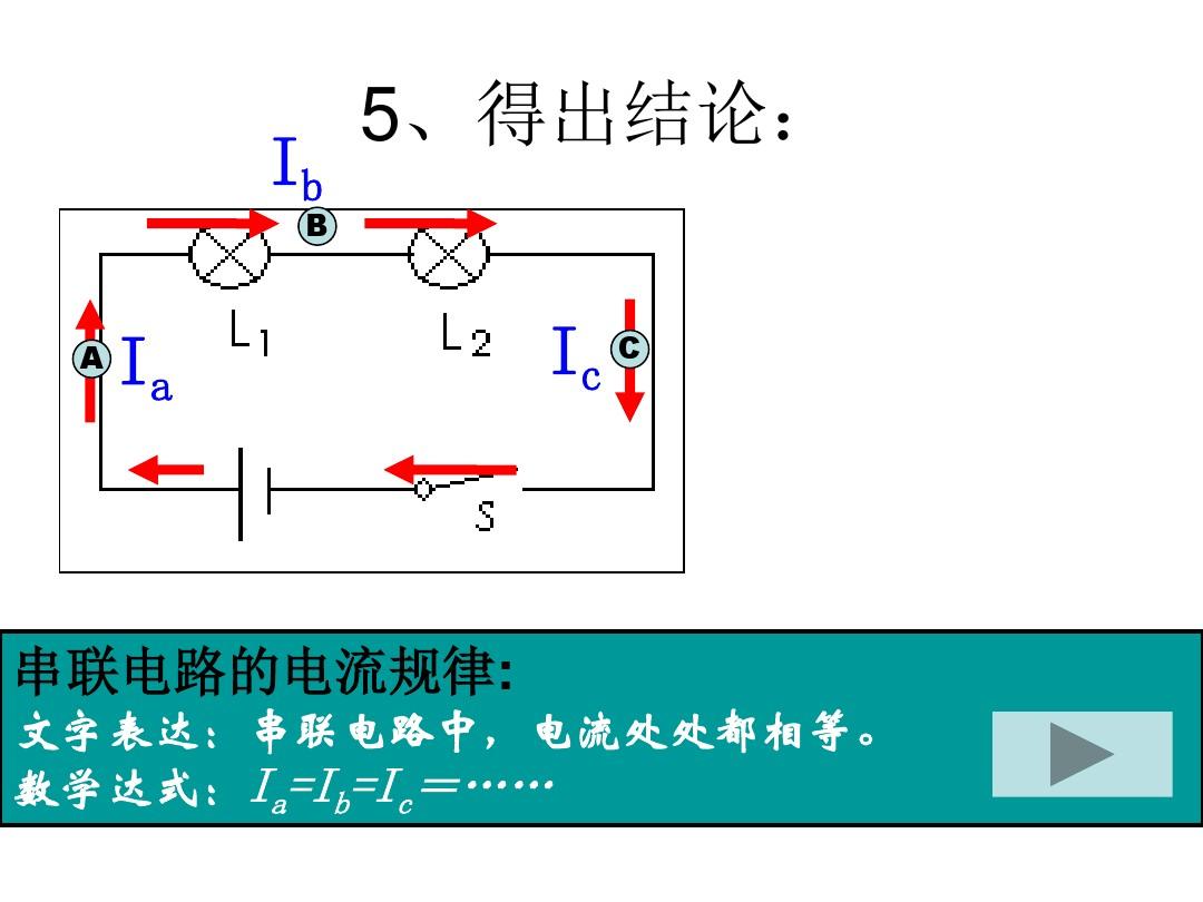 串聯(lián)和并聯(lián)電阻的差別_電阻的串聯(lián)與并聯(lián)_電阻串聯(lián)并聯(lián)計算題