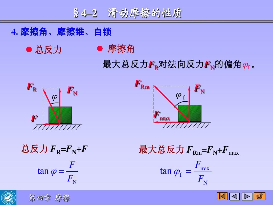 摩擦壓力機 鍛造力計算_軸承摩擦力矩計算_摩擦力計算公式八年級