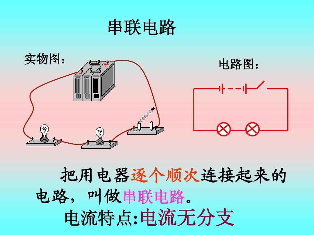 電阻并聯串聯_電阻的串聯并聯習題_串聯和并聯電阻的關系課件