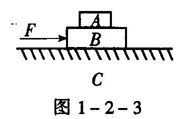 八年級物理經(jīng)典例題_物理摩擦力經(jīng)典例題及詳解_2017高中物理經(jīng)典例題