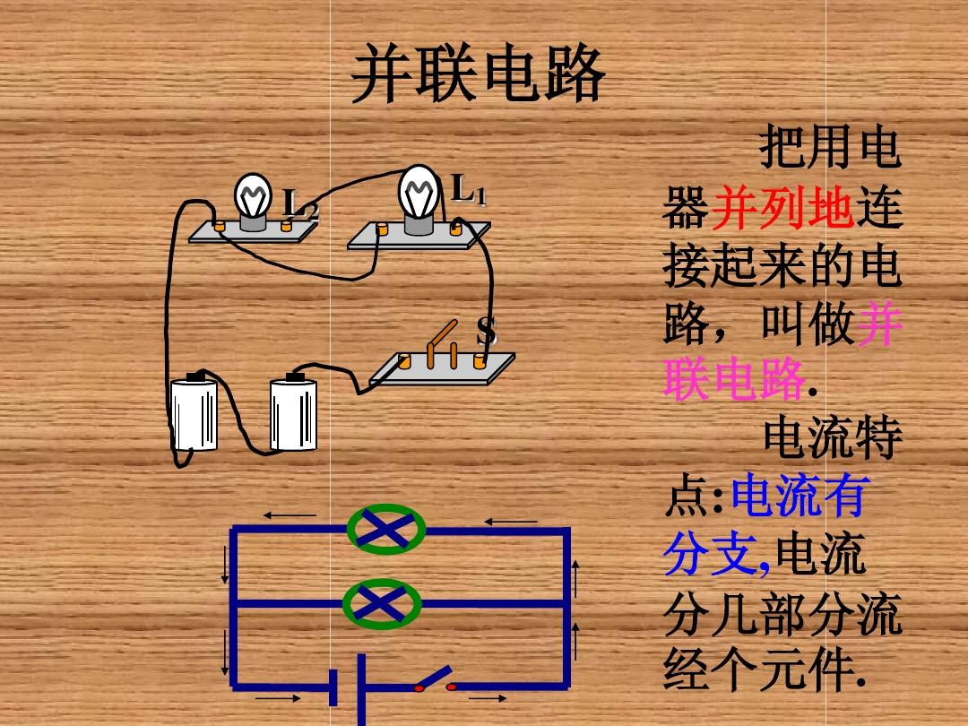 電阻的串聯與并聯教案_串聯和并聯電阻的關系課件_電阻 并聯 串聯