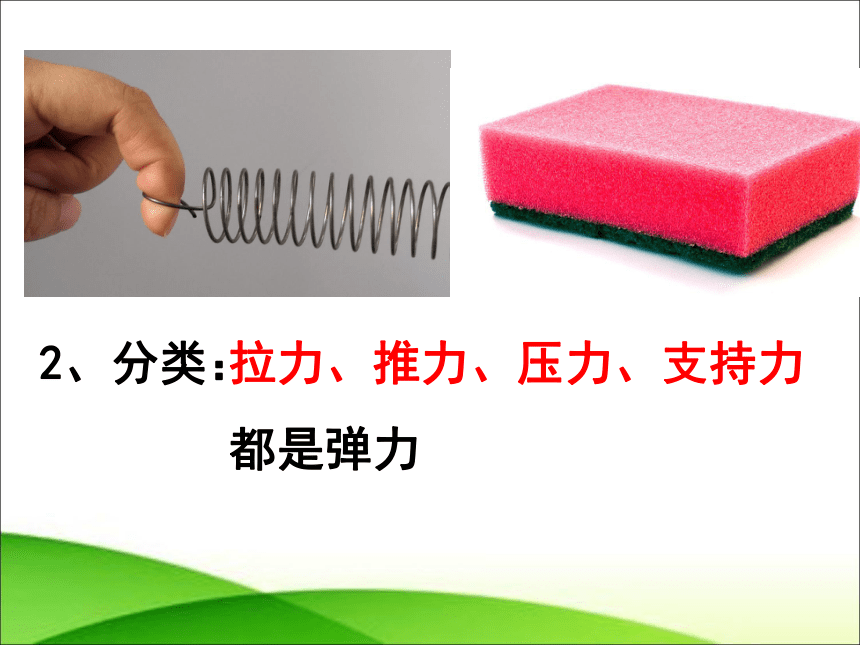 彈簧對(duì)手彈力示意圖_彈力繩蹦床和彈簧蹦床_模具彈簧彈力計(jì)算公式