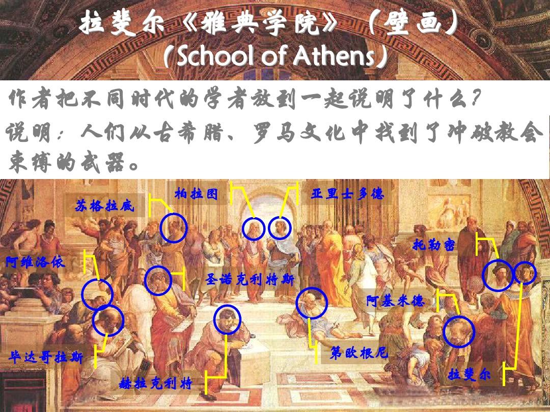 阿基米德定律數學_阿基米德第二定律_浮力定律就是阿基米德定律