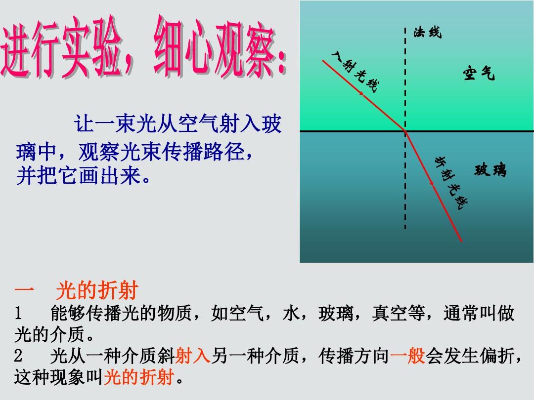 黎曼猜想 abc猜想_光折射的原因猜想_光的反射和折射2ppt