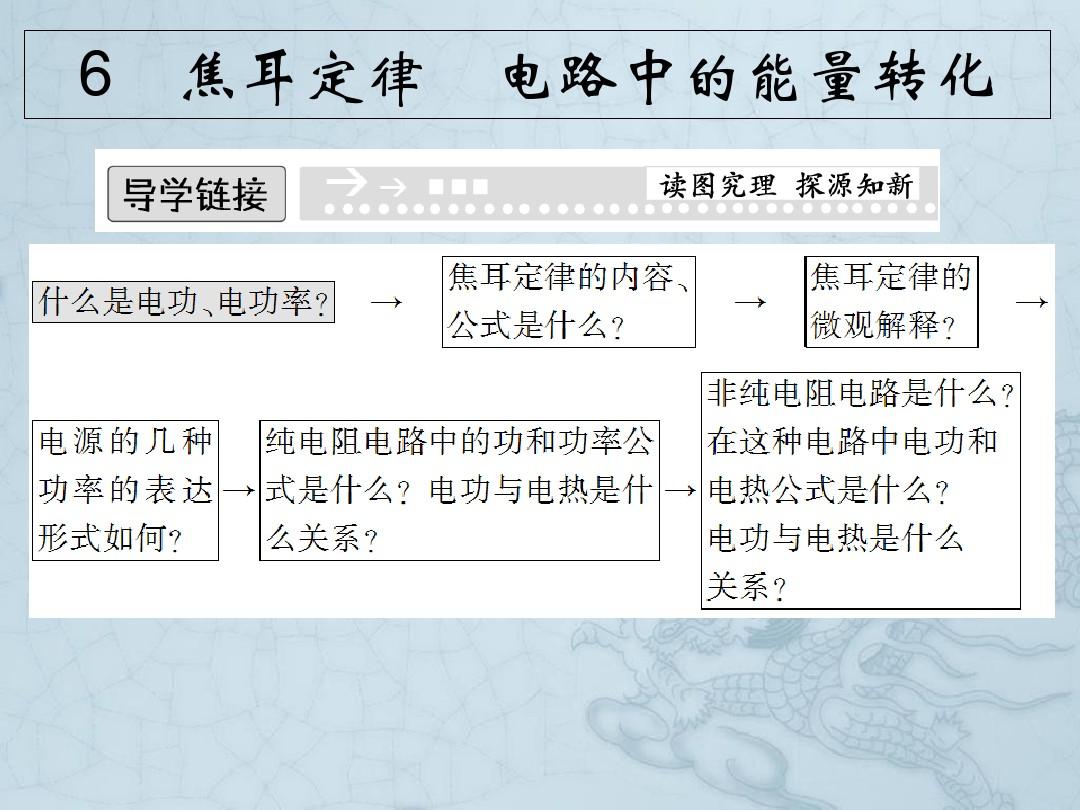 焦耳 定義公式_焦耳定律的變形公式_初二上,下冊物理所有符號,公式單位及變形公式