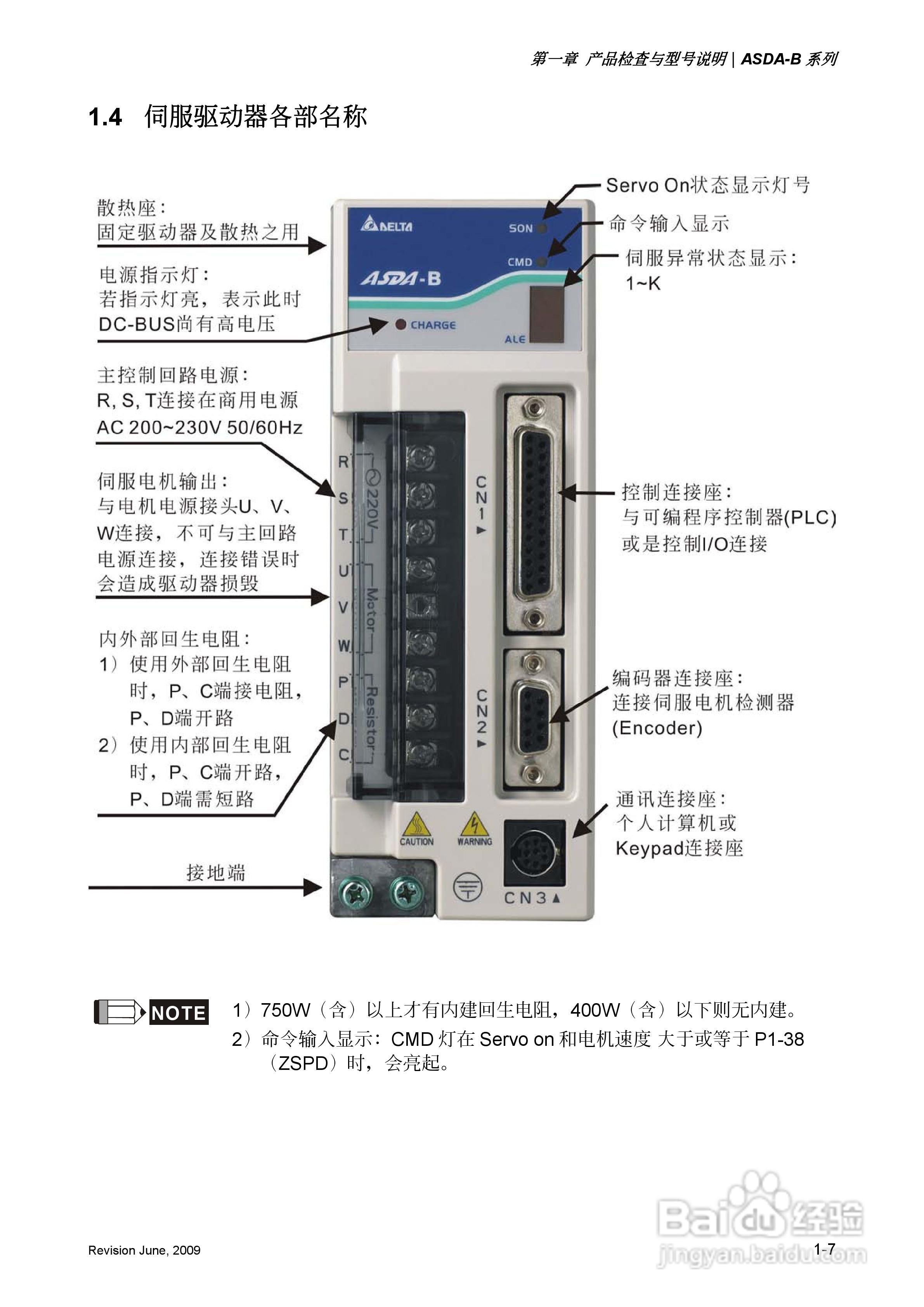 電機維修后電流過大_帶水電阻啟動10kv繞線式高壓電機電流偏高原因_電機電流大好還是小好