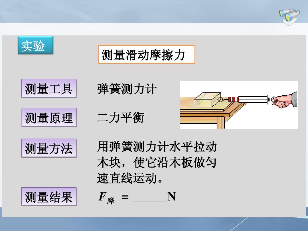 摩擦壓力機 鍛造力計算_八年級摩擦力教學設計_53-6300雙盤摩擦壓力機基礎設計