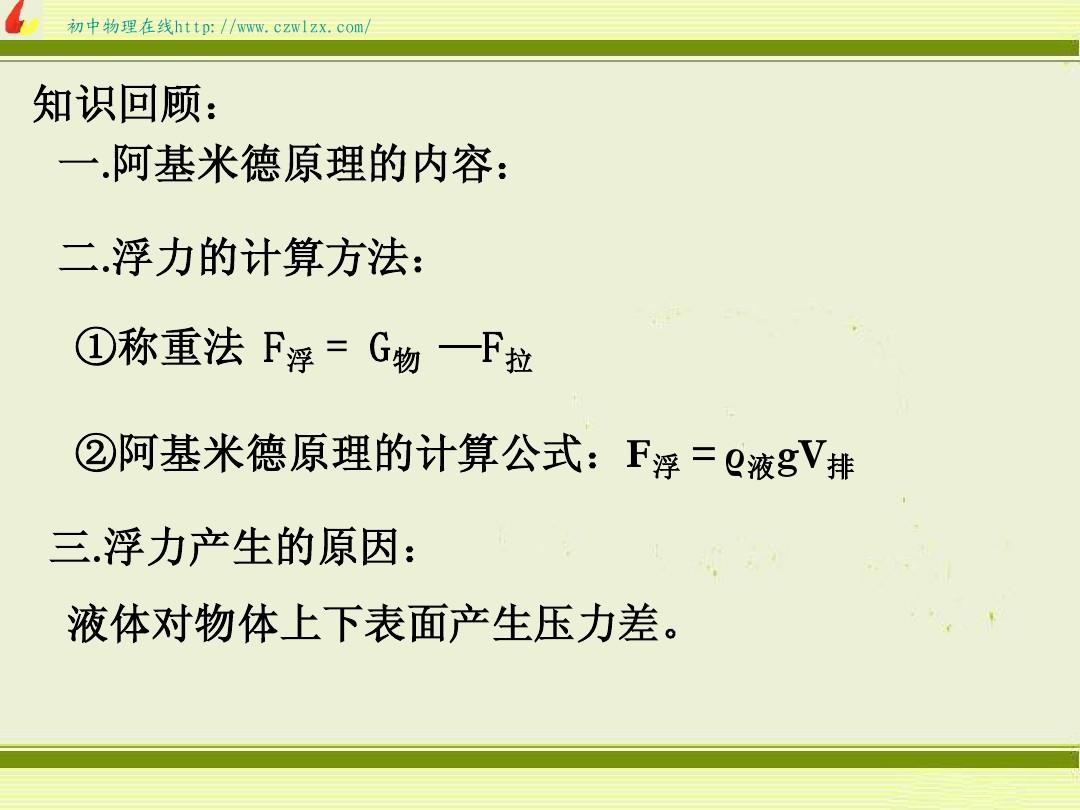 八年級下冊物理固體壓強和液體壓強練習(xí)題_大氣邊界層物理和大氣化學(xué)國家重點實驗室(中國科學(xué)院大氣物理研_物理大氣壓強練習(xí)題