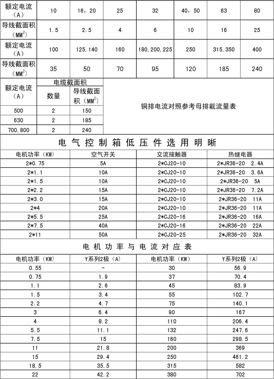 電功電功率復(fù)習(xí)教案_壓強(qiáng)浮力功和功率測(cè)試題及答案_功放的功率是否等于電源的功功率