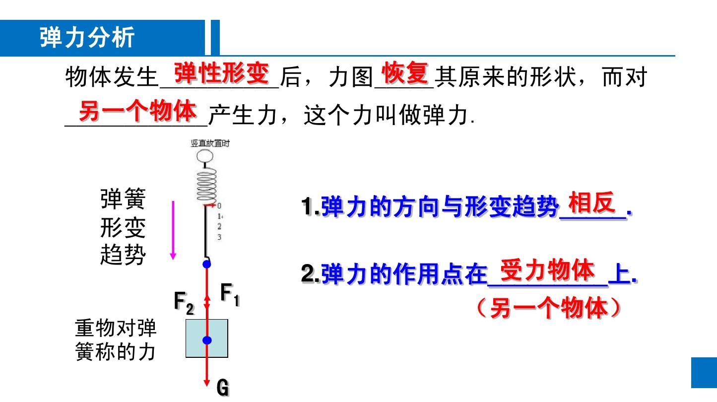 高筒彈力靴是過膝靴嗎_彈力的方向是什么_摩擦力是彈力嗎