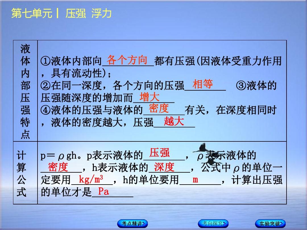 初二物理第九章壓強和液體的壓強練習題_壓強和浮力 壓強_注射器大氣壓強怎么算
