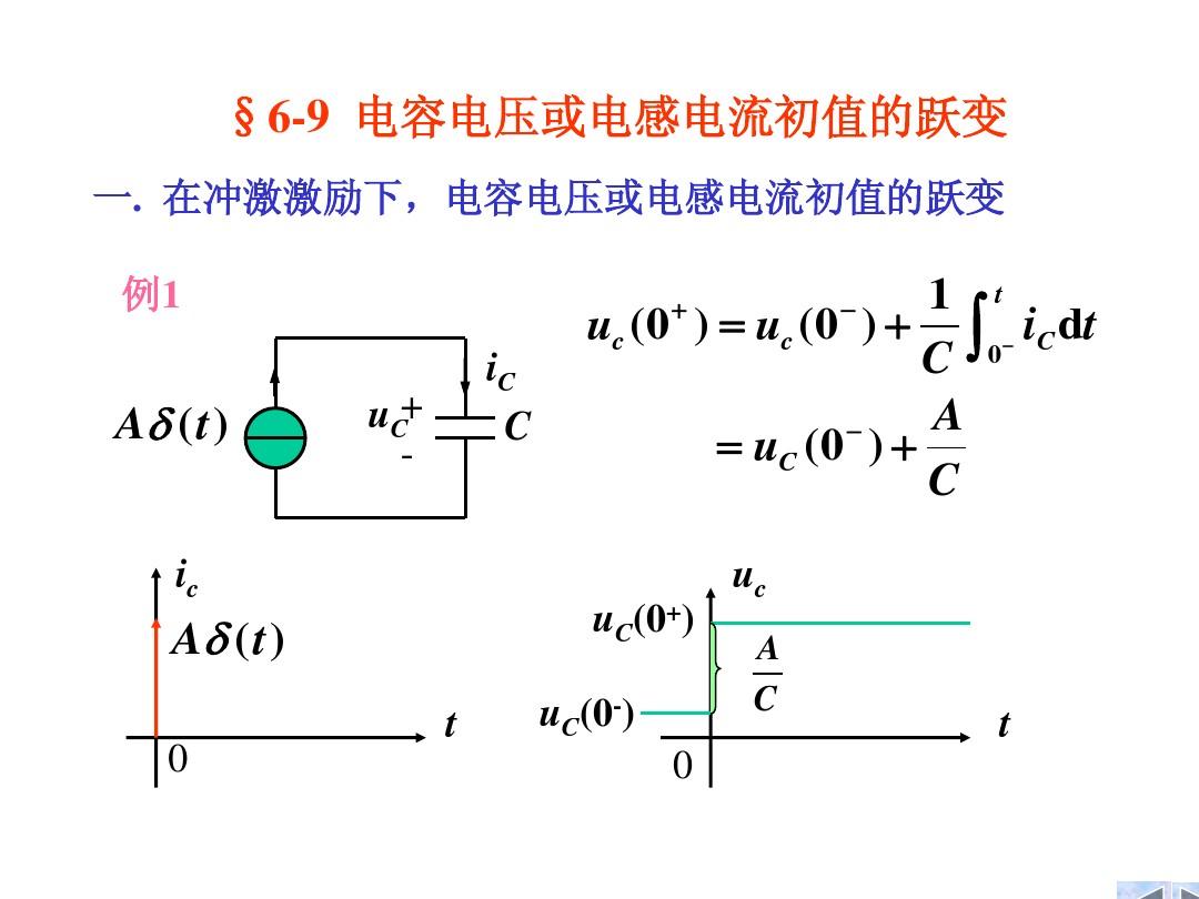 電阻的測量儀器是電能表嗎_電能表是測量什么的儀器_萬用表的電阻檔是測量什么的