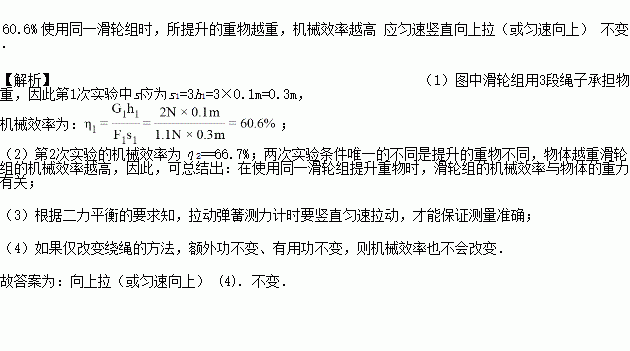 教學的重點、難點_機械制造工藝基礎教學視頻_機械效率教學視頻難點