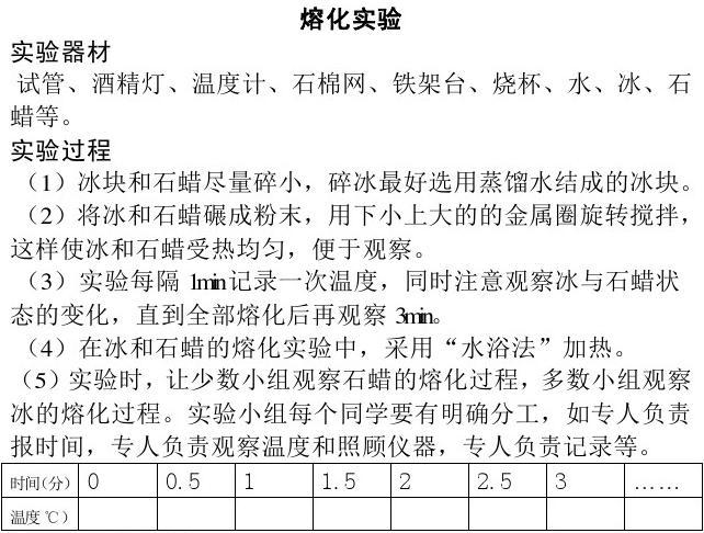 凝固散熱熔化吸熱_熔化和凝固實驗視頻_熔化和凝固學情分析目的
