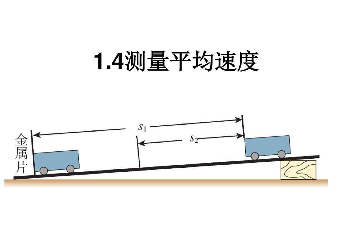 八年級物理長度和時間的測量ppt_物理測量平均速度ppt_陰莖平均周長測量部位