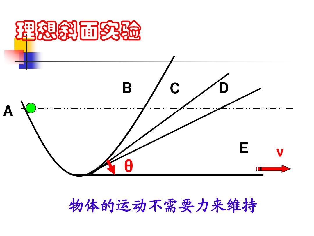 彈力知識點歸納導圖_知道創宇 web滲透知識導圖_知道創宇 web知識導圖