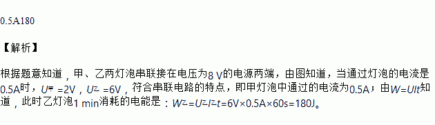 測量小燈泡的電阻flash_電阻的測量教學設計表格_測量小燈泡的電阻ppt