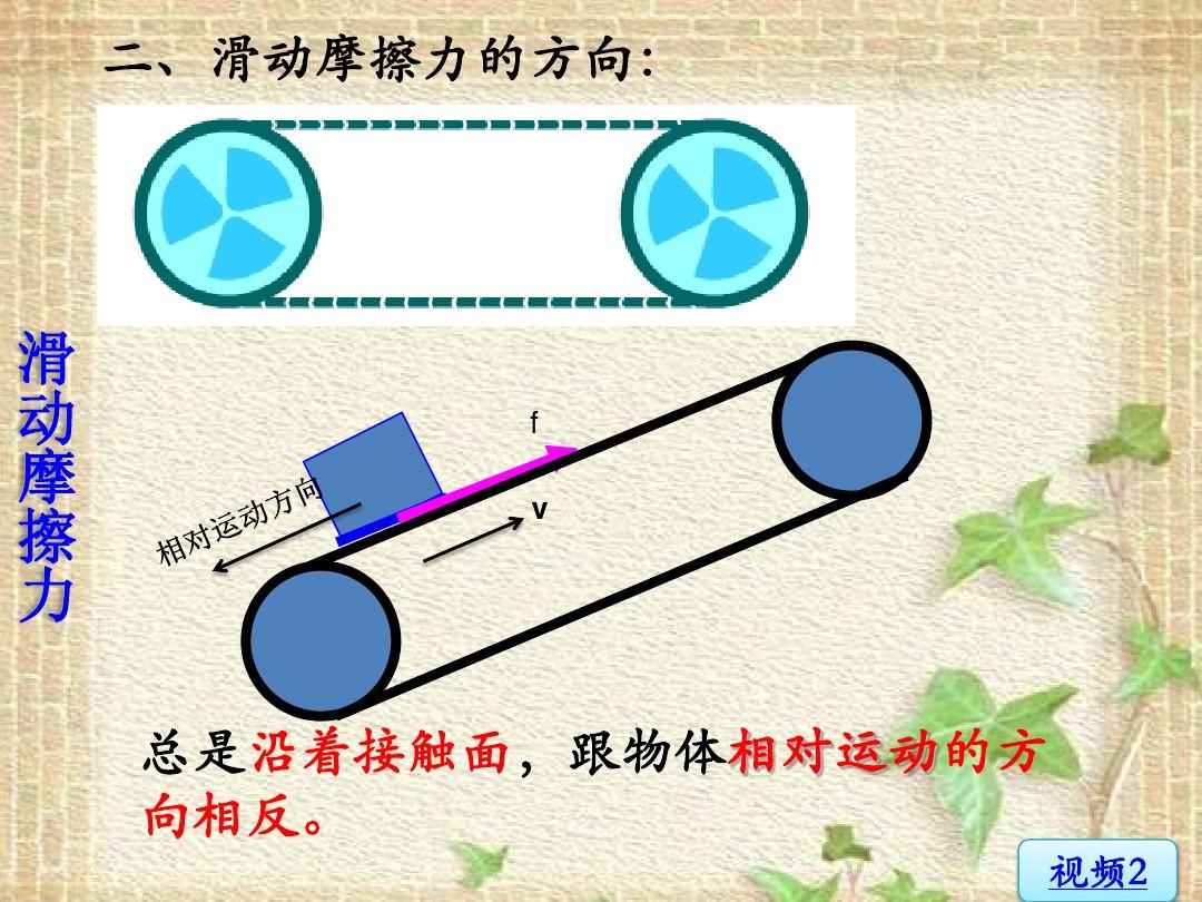 摩擦制動器熱力學分析_分析測試平臺摩擦磨損試驗機_摩擦力受力分析步驟