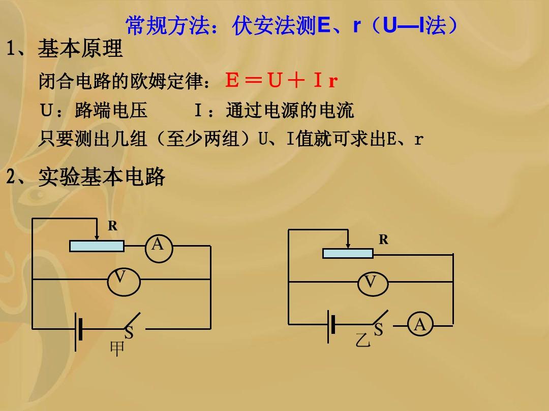 電阻應(yīng)變計測量_靜電線電阻怎么測量_電阻的測量教學(xué)設(shè)計