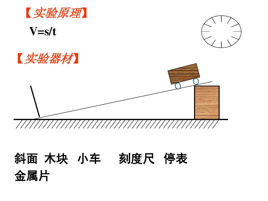 測量平均速度的工具有哪些_測量物體長度的工具有_等距離速度平均公式