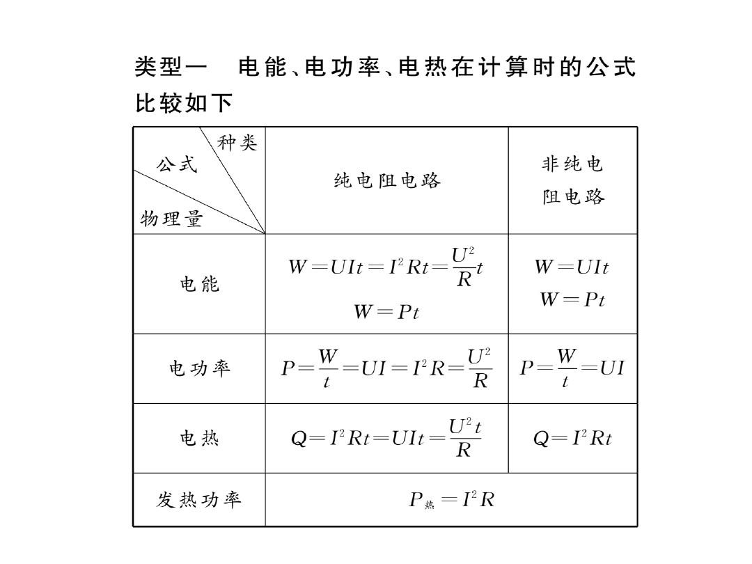 69式定律_豎式脫式計算例題_焦耳定律的計算式