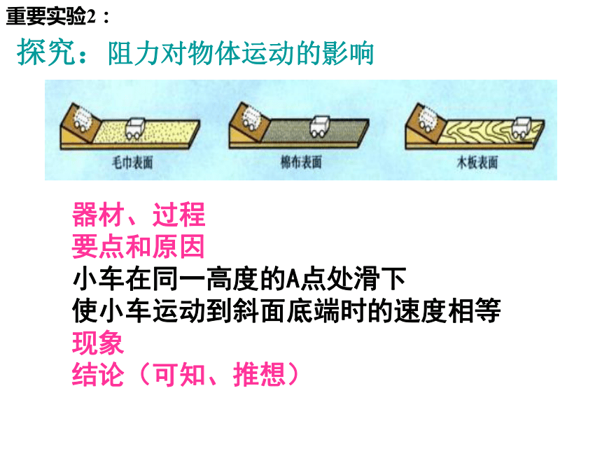 獨(dú)輪平衡車教學(xué)視頻_自平衡獨(dú)輪車教學(xué)視頻_二力平衡條件教學(xué)視頻