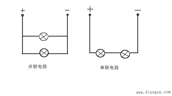 串聯和并聯的特點有哪些_電阻串聯并聯計算題_并聯 串聯